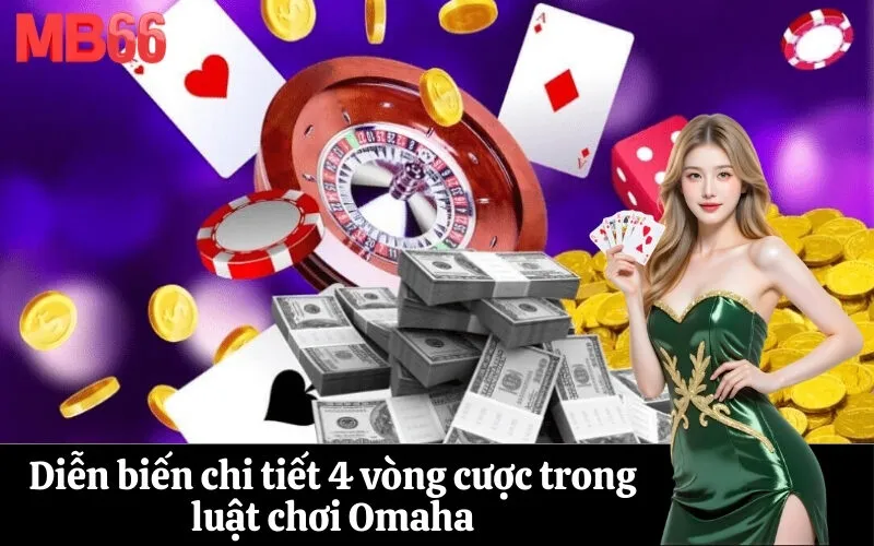 Diễn biến chi tiết 4 vòng cược trong luật chơi Omaha